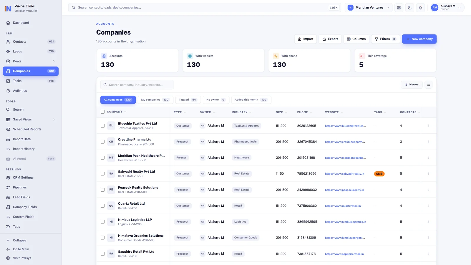 The VivreCRM companies list with industry, contacts and open deals.