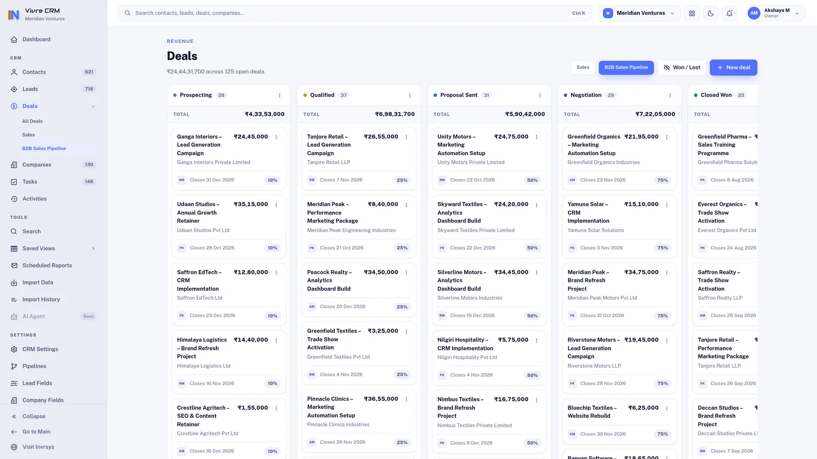 The VivreCRM deals board, with cards across pipeline stages and values per column.