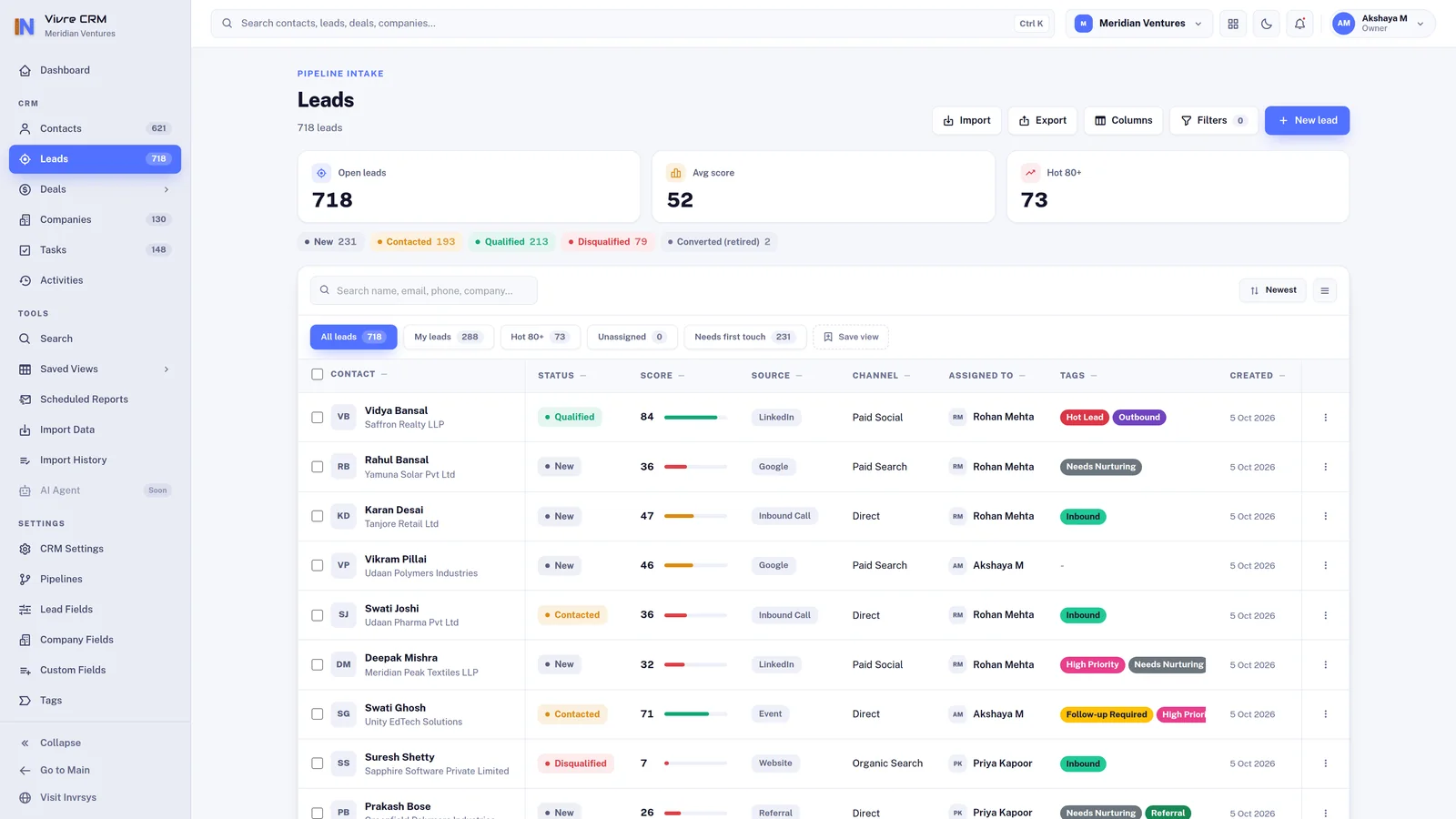 The VivreCRM leads list: 718 leads with score, source, channel, owner and tags.