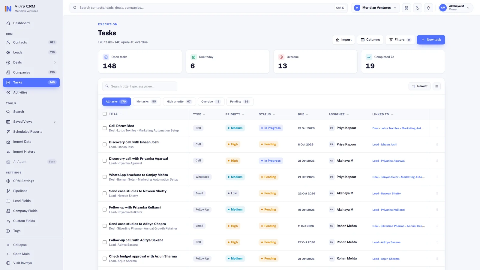 The VivreCRM tasks list with type, priority, due date and status.